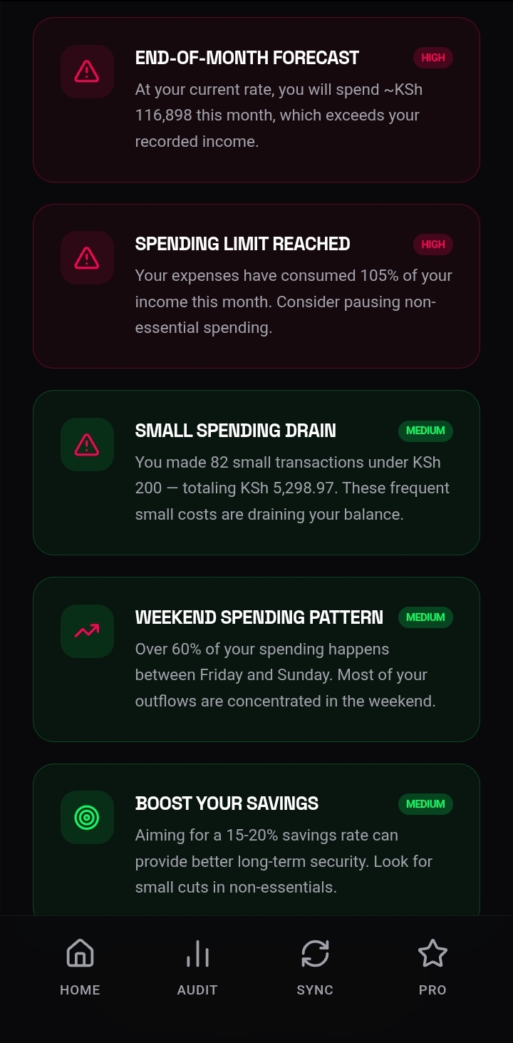 Neon insights screen showing financial health score and smart analysis cards